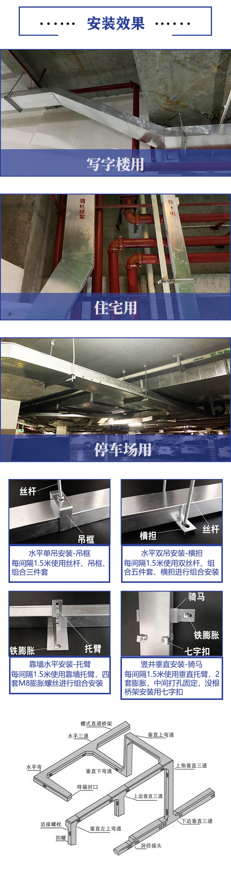 不銹鋼線槽、橋架